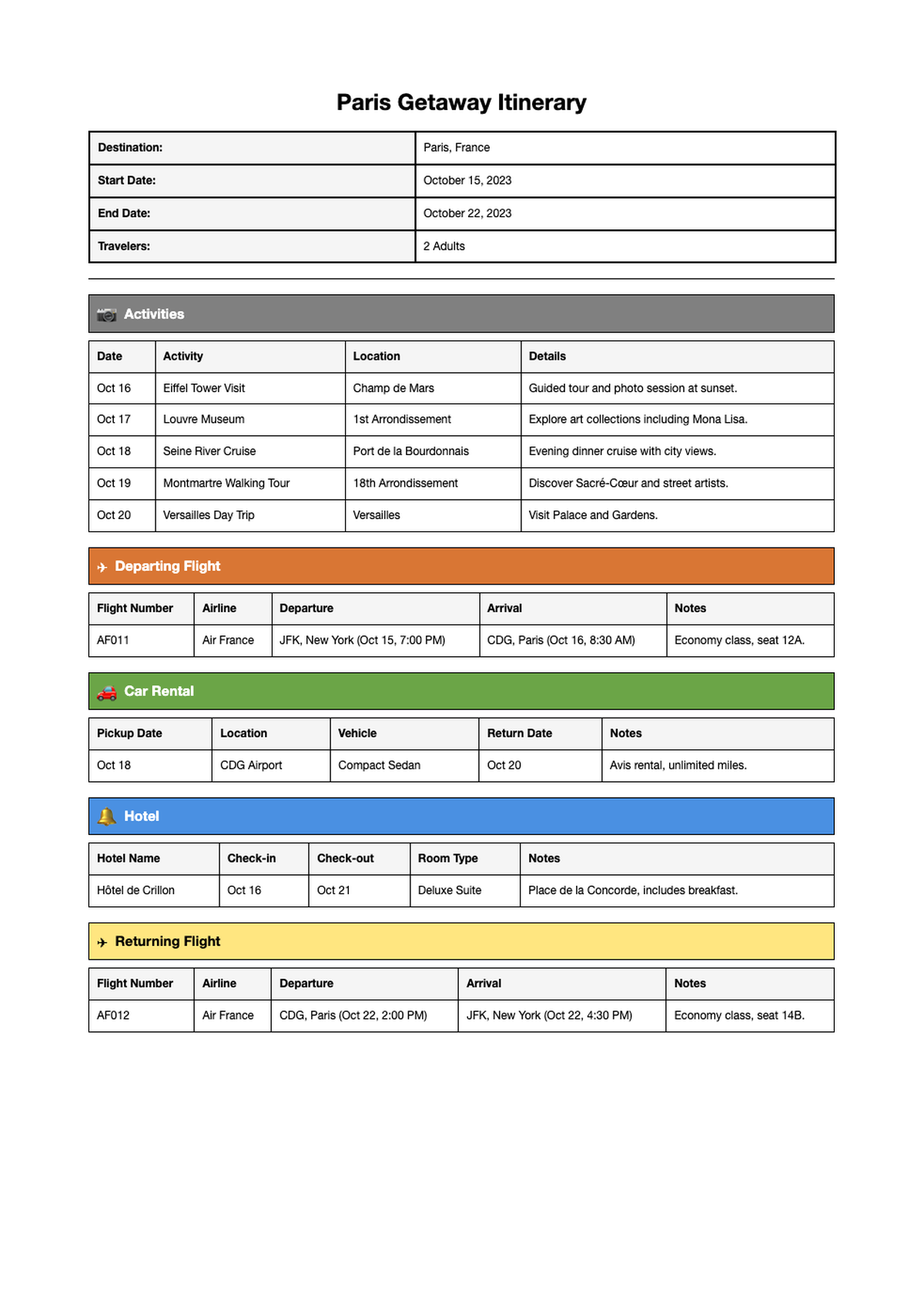 Detailed travel itinerary template with flight car rental hotel and activities sections_variant_2